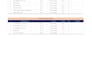 do flooring takeoff flooring bid cost estimation rsmeans planswift stack